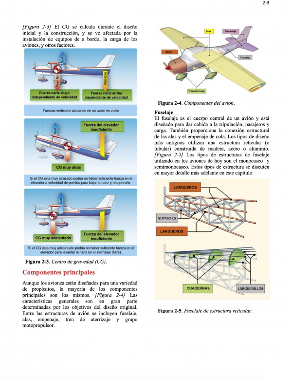 2-pilots-handbook-of-aeronautical-knowledge-en-español